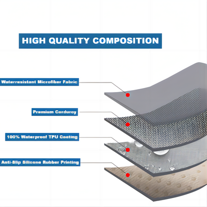 Waterproof Sectional Anti-Slip Sofa Protector for Pets Kids Family.