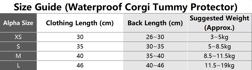 Waterproof Corgi Belly Protector for Short-Legged Dogs